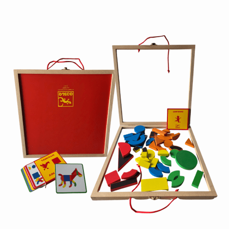 magnetics geoforme
