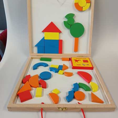 magnetics geoforme
